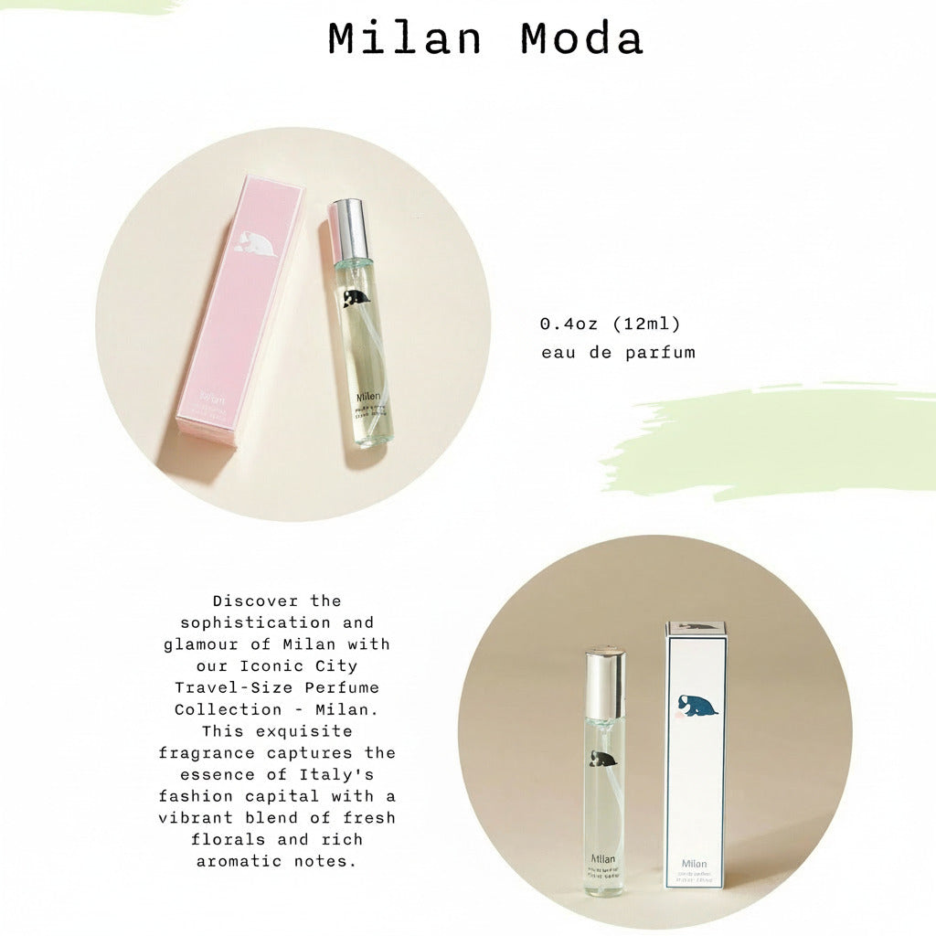 Iconic Cities - Travel Size Mini Perfume, 0.4 floz, Milan