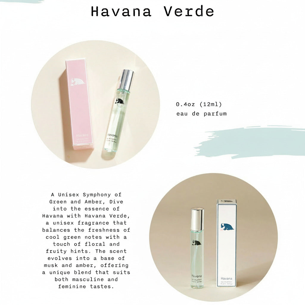 Iconic Cities - Travel Size Mini Perfume, 0.4 floz, Havana