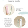 Iconic Cities - Travel Size Mini Perfume, 0.4 floz, Havana