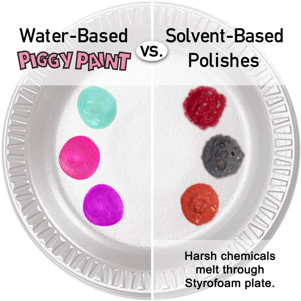 Piggy Paint Non-Toxic Kid-Safe Scented Nail Polish - Funky Fruit 🍇