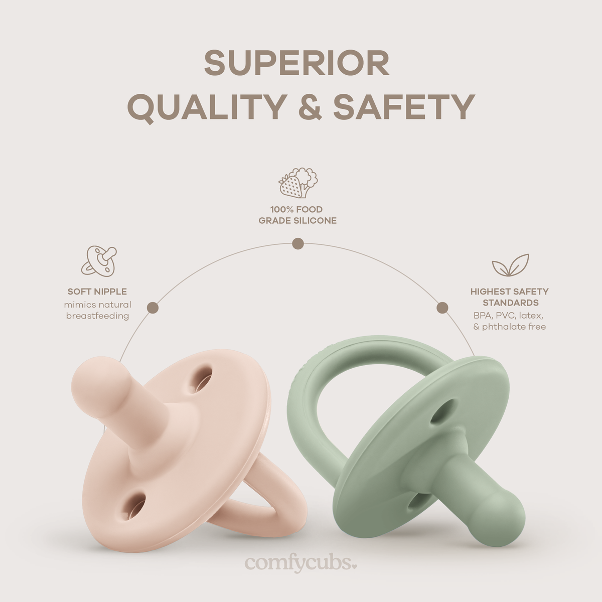 Food grade silicone pacifier safety features