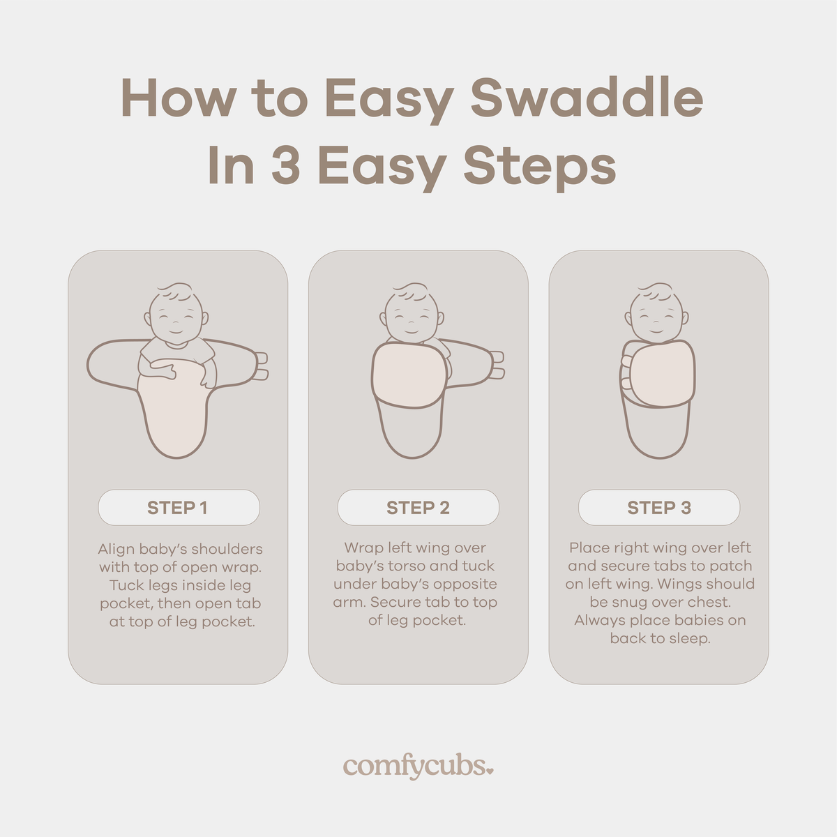 How to swaddle in 3 easy steps: legs in the pocket, wrap the wings, fasten
