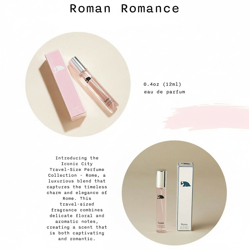 Iconic Cities Rome travel mini perfume, scent card