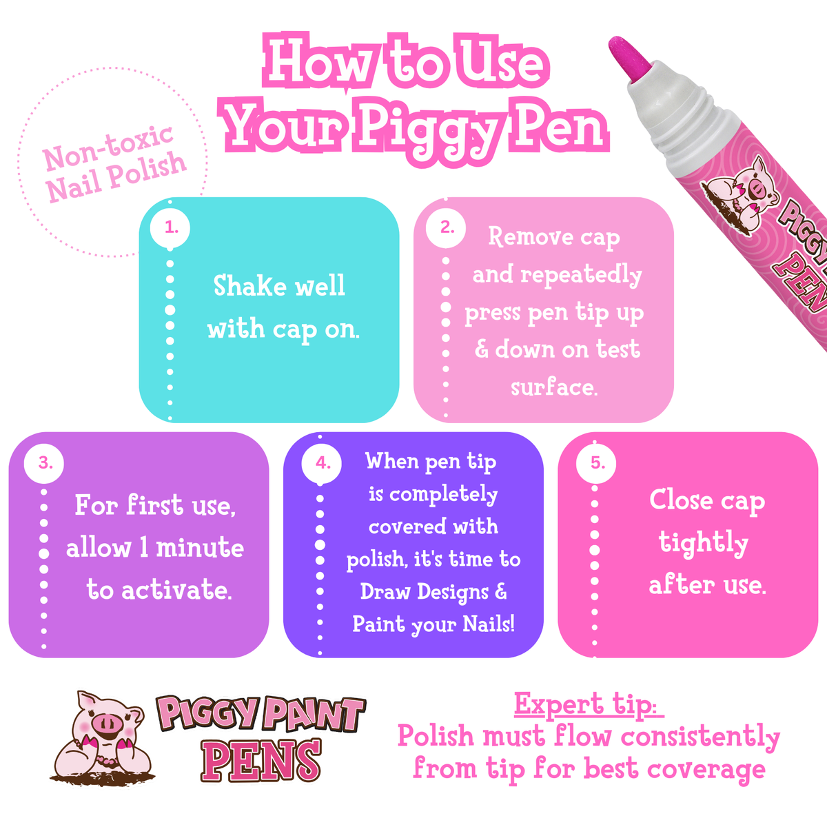 Piggy Paint non-toxic nail polish pens, how to use infographic